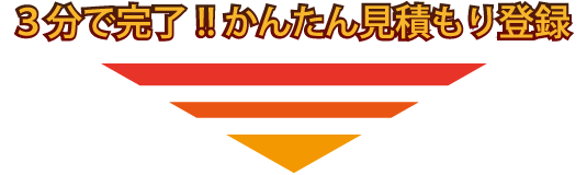 3分で完了！かんたん見積もり登録